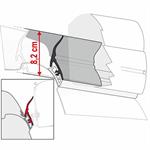 KIT RAIN GUARD CALIFORNIA
