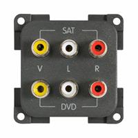 MPRCA6 MODULO 6 PRESE RCA GRIGIO