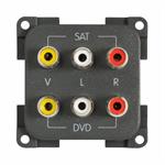 MPRCA6 MODULO 6 PRESE RCA GRIGIO